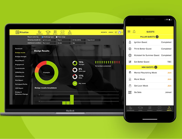 Ritualize desktop reporting interface with BioAge results charts and the original mobile quest view