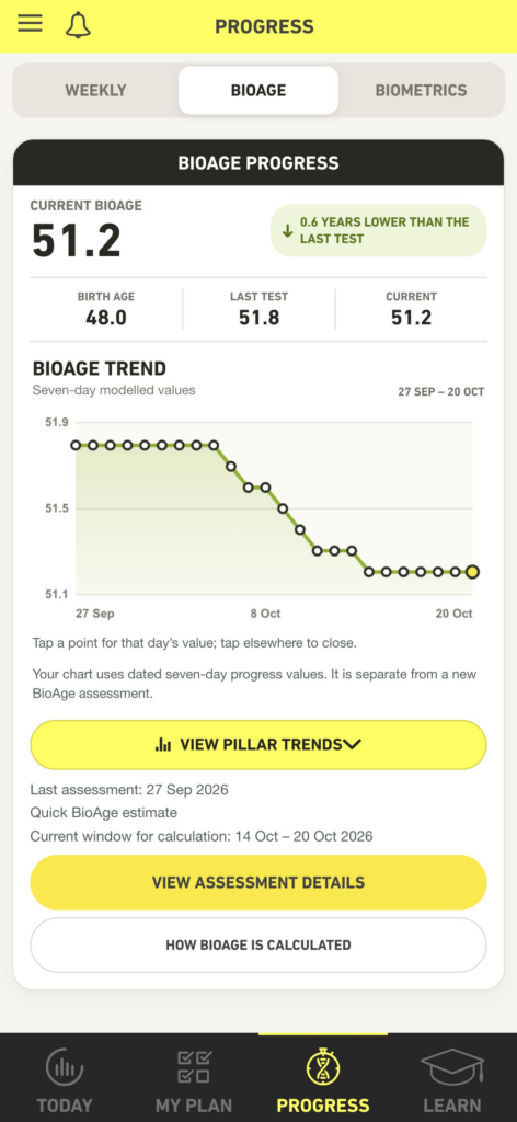 Ritualize retail app Progress screen with an example BioAge history graph and assessment details